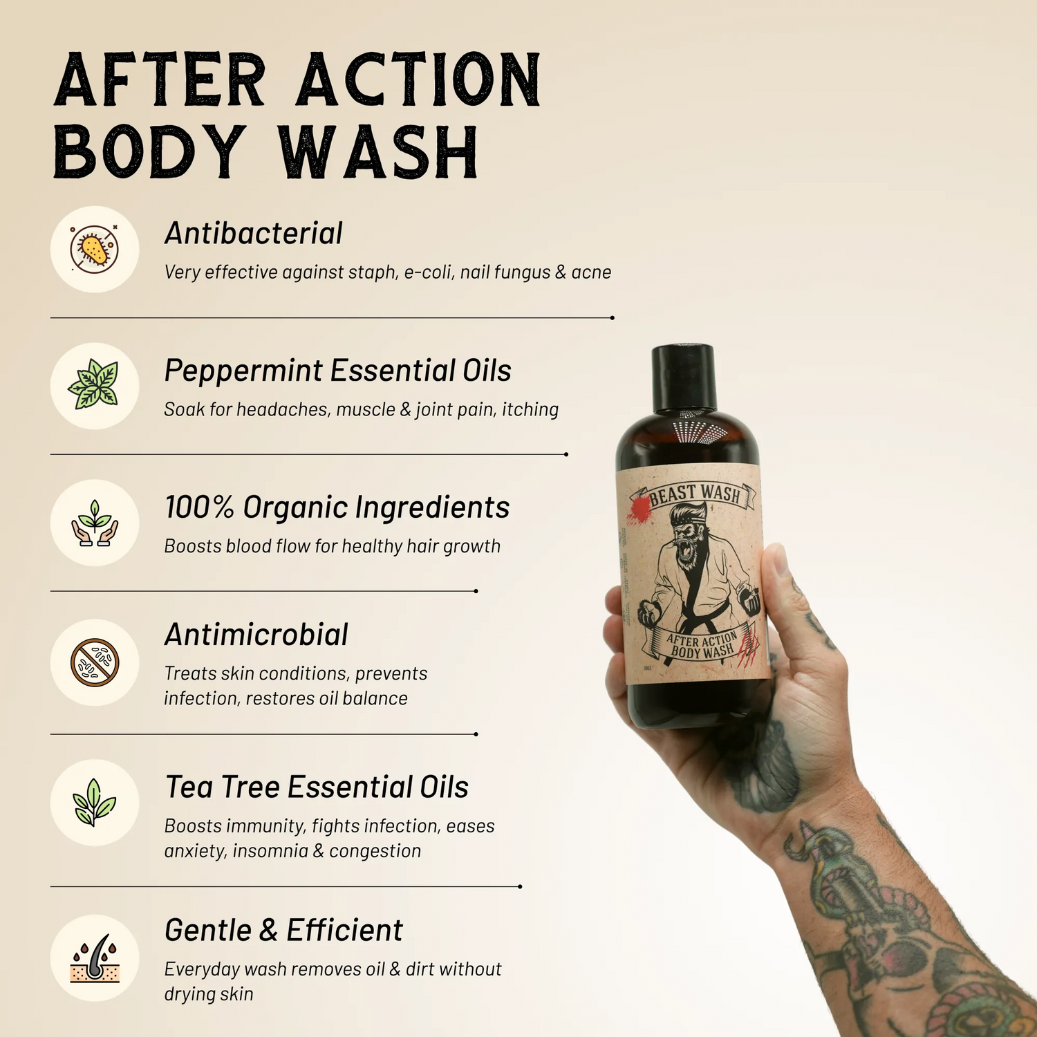 After Action Body Wash Johnny Slicks
